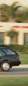 HONDA Accord IV Wagon (CB8) Technical сharacteristics

