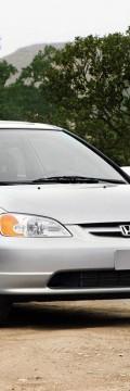 HONDA Civic Coupe VII Technical сharacteristics
