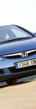HONDA Civic VIII sedan Technical сharacteristics
