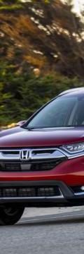 HONDA CR V V 1.5 CVT (190hp) Wartungsvorschriften, Schwachstellen im Werk
HONDA CR V V 1.5 CVT (190hp) Wartungsvorschriften, Schwachstellen im Werk