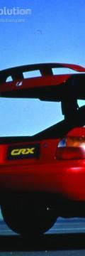 HONDA CRX III (EH,EG) Technical сharacteristics
