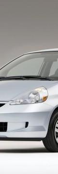 HONDA Fit I Technical сharacteristics
