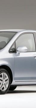 HONDA Fit I Technical сharacteristics
