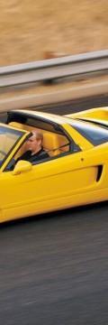 HONDA NSX Cabrio (NA) Technical сharacteristics
