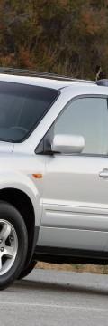 HONDA Pilot II Technical сharacteristics
