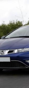 HONDA Civic 5D VIII Technical сharacteristics
