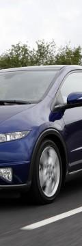 HONDA Civic 5D VIII Technical сharacteristics
