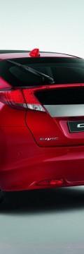 HONDA Civic IX Technical сharacteristics
