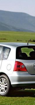 HONDA Civic VII Technical сharacteristics
