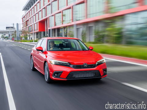 HONDA Покоління
 Civic XI 1.5 CVT (180hp) Технічні характеристики
