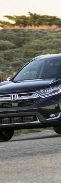 HONDA CR V V 1.5 CVT (190hp) Wartungsvorschriften, Schwachstellen im Werk
HONDA CR V V 1.5 CVT (190hp) Wartungsvorschriften, Schwachstellen im Werk