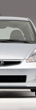 HONDA Fit I Technical сharacteristics
