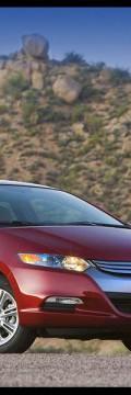 HONDA Insight II Technical сharacteristics
