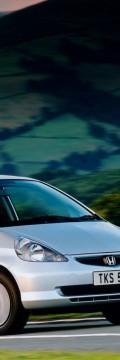 HONDA Jazz I Technical сharacteristics
