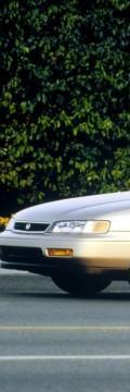 HONDA Accord V (CC7) Technical сharacteristics
