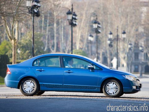 HONDA Поколение
 Civic VIII sedan 1.4i (100 Hp) Sport Технически характеристики

