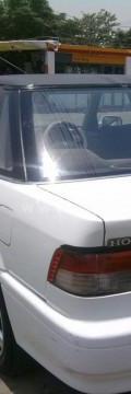 HONDA Concerto (HW) Technical сharacteristics
