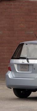 HONDA Fit I Technical сharacteristics
