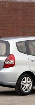 HONDA Fit I Technical сharacteristics
