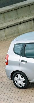 HONDA Jazz I Technical сharacteristics

