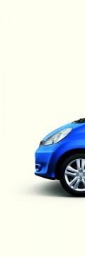 HONDA Jazz II Restyling Technical сharacteristics
