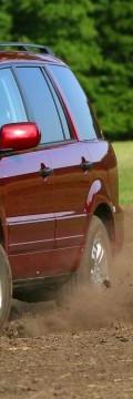 HONDA Pilot I Technical сharacteristics
