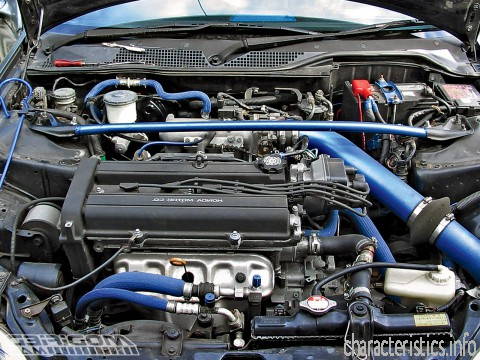 HONDA Generacja
 Civic Coupe V 1.6 ESi (125 Hp) Charakterystyka techniczna
