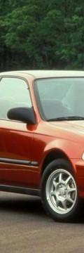 HONDA Civic Coupe VI Technical сharacteristics

