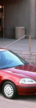 HONDA Civic VI Technical сharacteristics
