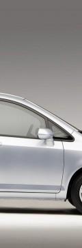 HONDA Fit I Technical сharacteristics
