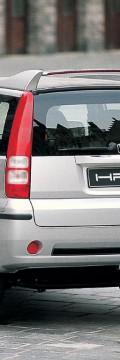 HONDA HR V (Gh) Technical сharacteristics
