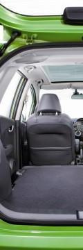 HONDA Jazz II Technical сharacteristics
