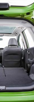 HONDA Jazz II Technical сharacteristics
