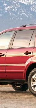 HONDA Pilot I Technical сharacteristics
