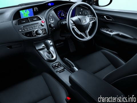 HONDA Поколение
 Civic 5D VIII 1.8 i 16V (140 Hp) Технические характеристики
