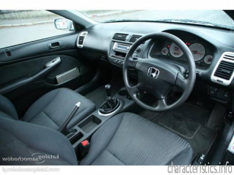 HONDA Поколение
 Civic Coupe VII 1.7 i (125 Hp) Технические характеристики
