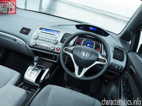 HONDA Generace
 Civic VIII sedan 1.6 i VTEC (125 Hp) Technické sharakteristiky
