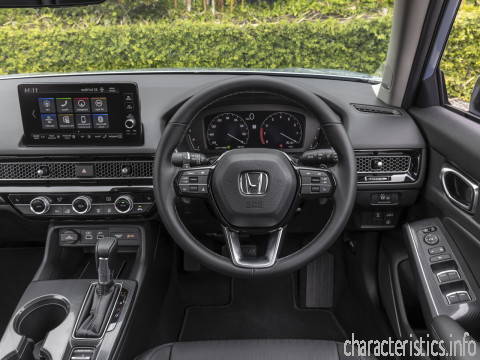 HONDA Покоління
 Civic XI 1.5 MT (203hp) Технічні характеристики
