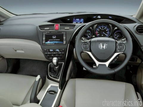HONDA Generation
 Civic IX 1.8 i VTEC (142Hp) Technical сharacteristics
