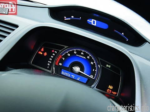HONDA Generation
 Civic VIII sedan 1.6 i VTEC (125 Hp) Technical сharacteristics
