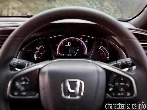 HONDA Покоління
 Civic X 1.5 (182hp) Технічні характеристики
