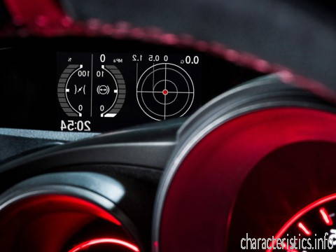 HONDA Покоління
 Civic Type R IX 2.0 MT (310hp) Технічні характеристики
