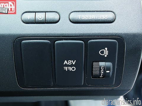 HONDA Поколение
 Civic VIII sedan 1.8 i VTEC 16V (140 Hp) AT Технически характеристики
