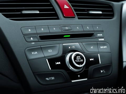HONDA Поколение
 Civic IX 1.8 i VTEC (142Hp) Технические характеристики
